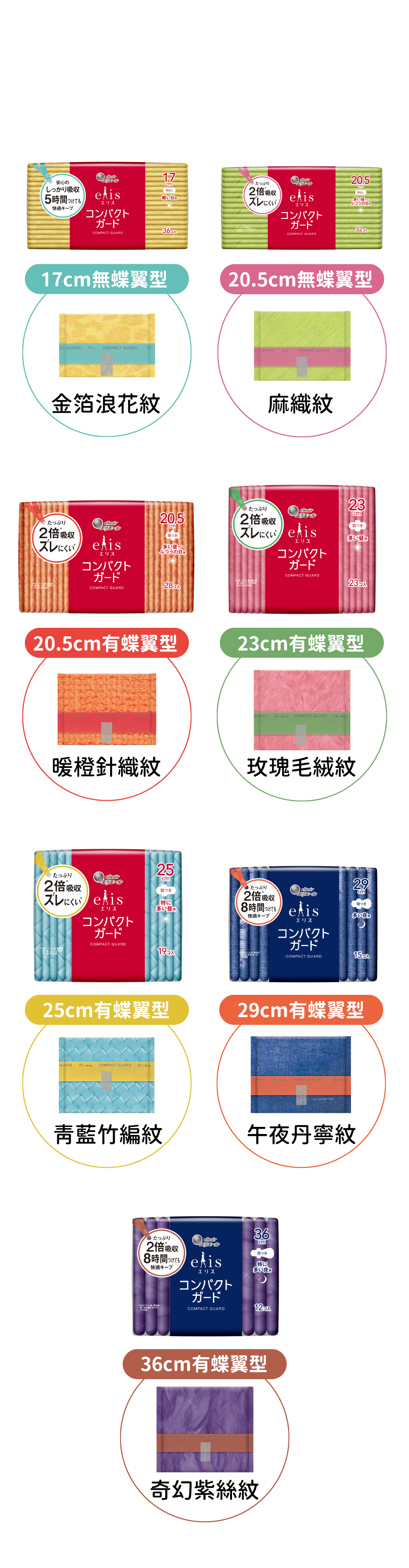 サイズごとに異なる素材感の個包装デザイン