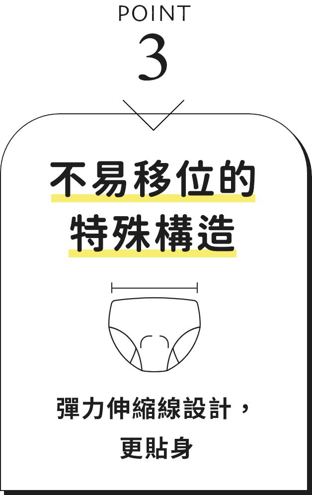 POINT3 ズレにくいつくり