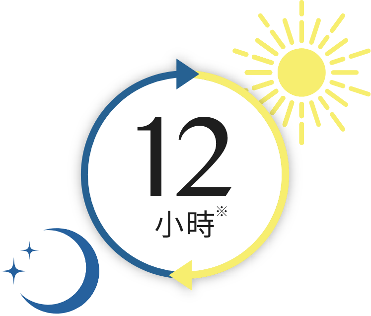 12小時