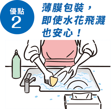 メリット2 フィルム包装で水ハネも安心!