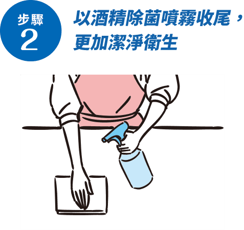 仕上げはアルコール除菌スプレーでより衛生的に