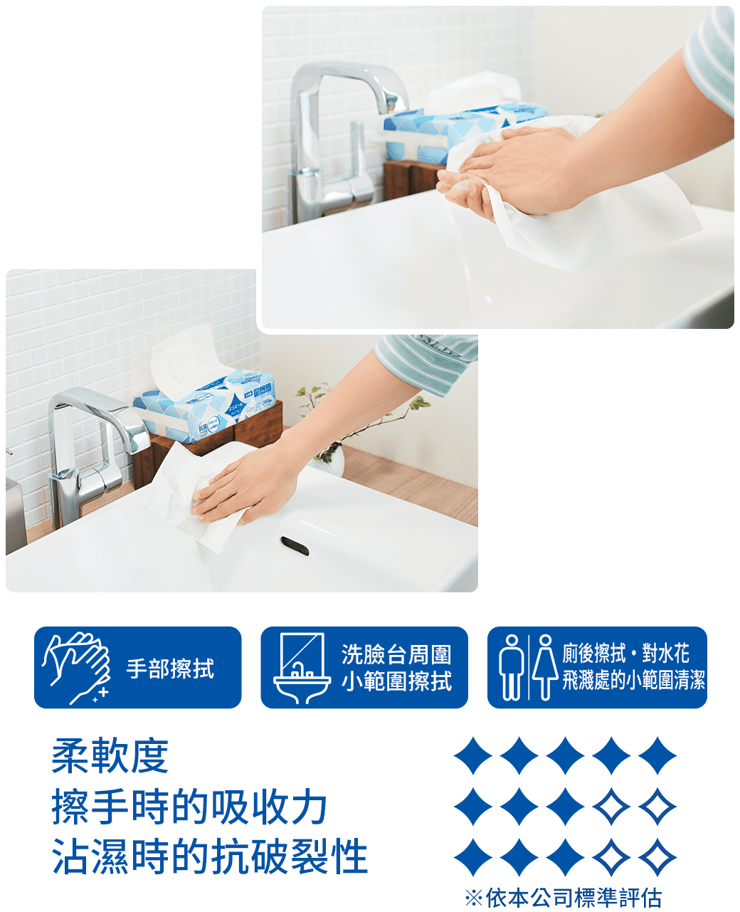 お手ふきに 洗面まわりのチョイふきに トイレのお手ふき・水ハネのチョイふきに