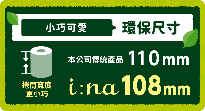 ロール幅をコンパクトに 環境にもやさしい