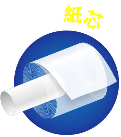 メカニズムのポイントは「芯」!
