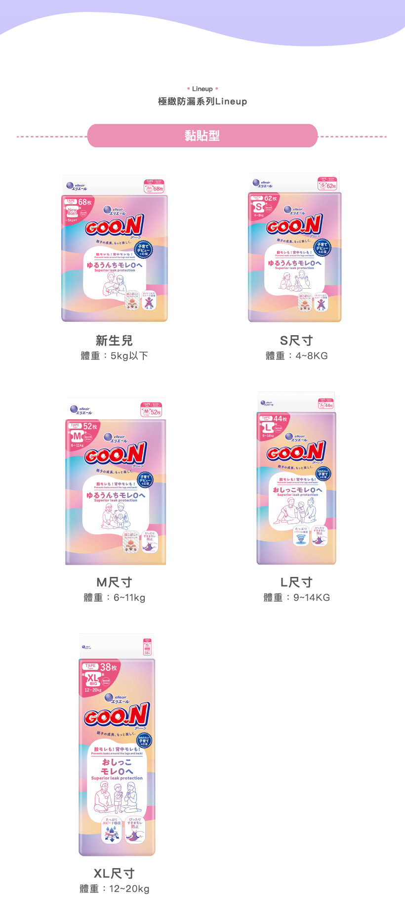 極致防漏黏貼型